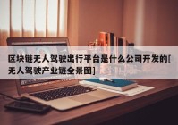 区块链无人驾驶出行平台是什么公司开发的[无人驾驶产业链全景图]